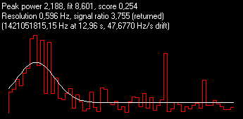 3.755-Best Ratio-Toranos