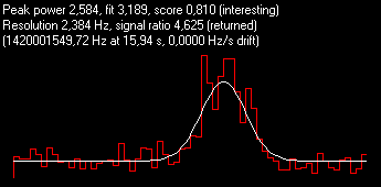 4.625-Best Ratio-Bitmover