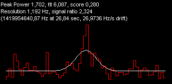 2.324-Best Ratio-Bong