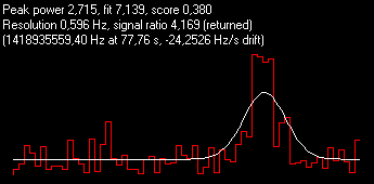 4.169-Best Ratio-Deicide