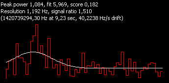 1.510-Best Ratio-dr.magix