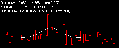 1.257-Best Ratio-epsilon