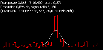 6.466-Best Ratio-Eugene