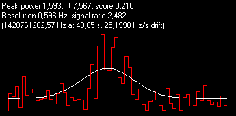 2.482-Best Ratio-IlluminatusPrimus