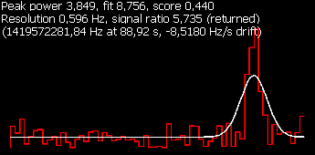 5.735-Best Ratio-Jabiduti