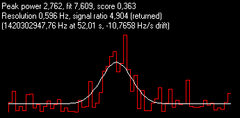 4.904-Best Ratio-Markus