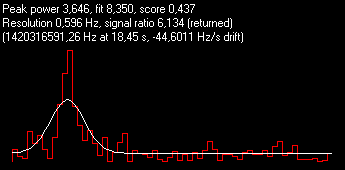 6.134-Best Ratio-AkTionMuTanTe