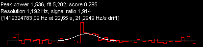 1.914-Best Ratio-NoizeterroR