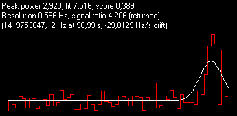 4.206-Best Ratio-PJaY