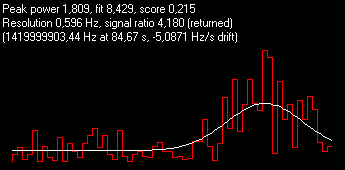 4.180-Best Ratio-PulserBlue