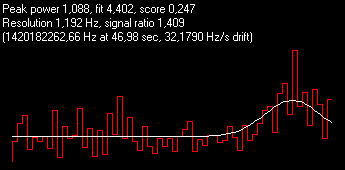 1.409-Best Ratio-Slobodan