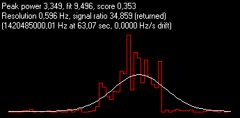 34.859-Best Ratio-XBS