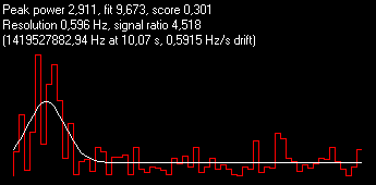 0.301-Best Score-Mantis