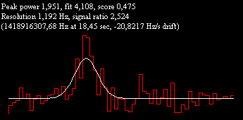 0.475-Best Score-AkTionMuTanTe