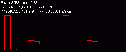 2.588-Best Pulse-3pwood