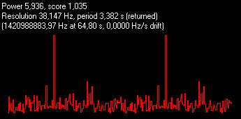 5.936-Best Pulse-Drag0n