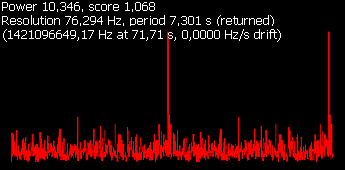 10.346-Best Pulse-Jabiduti