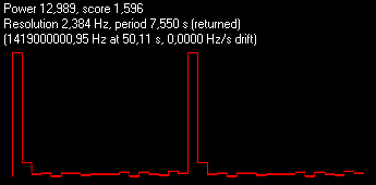 12.989-Best Pulse-Markus