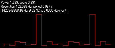 1.299-Best Pulse-pHRACKmASTER