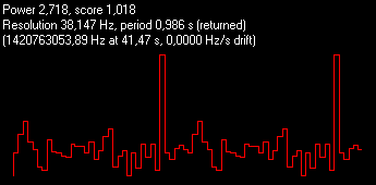 2.718-Best Pulse-Pope