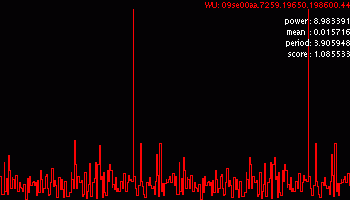 1.085-Best Pulse-cAlViN