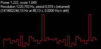 1.049-Best Pulse-Drag0n