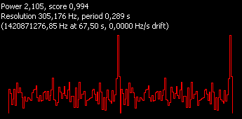 0.994-Best Pulse-Joe Schmoe