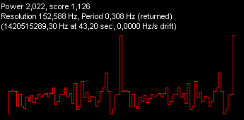 1.126-Best Pulse-XBS