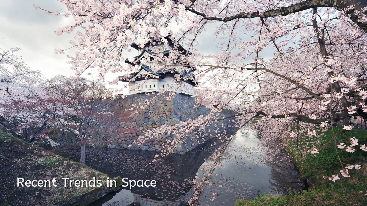 Recent Trends in Space